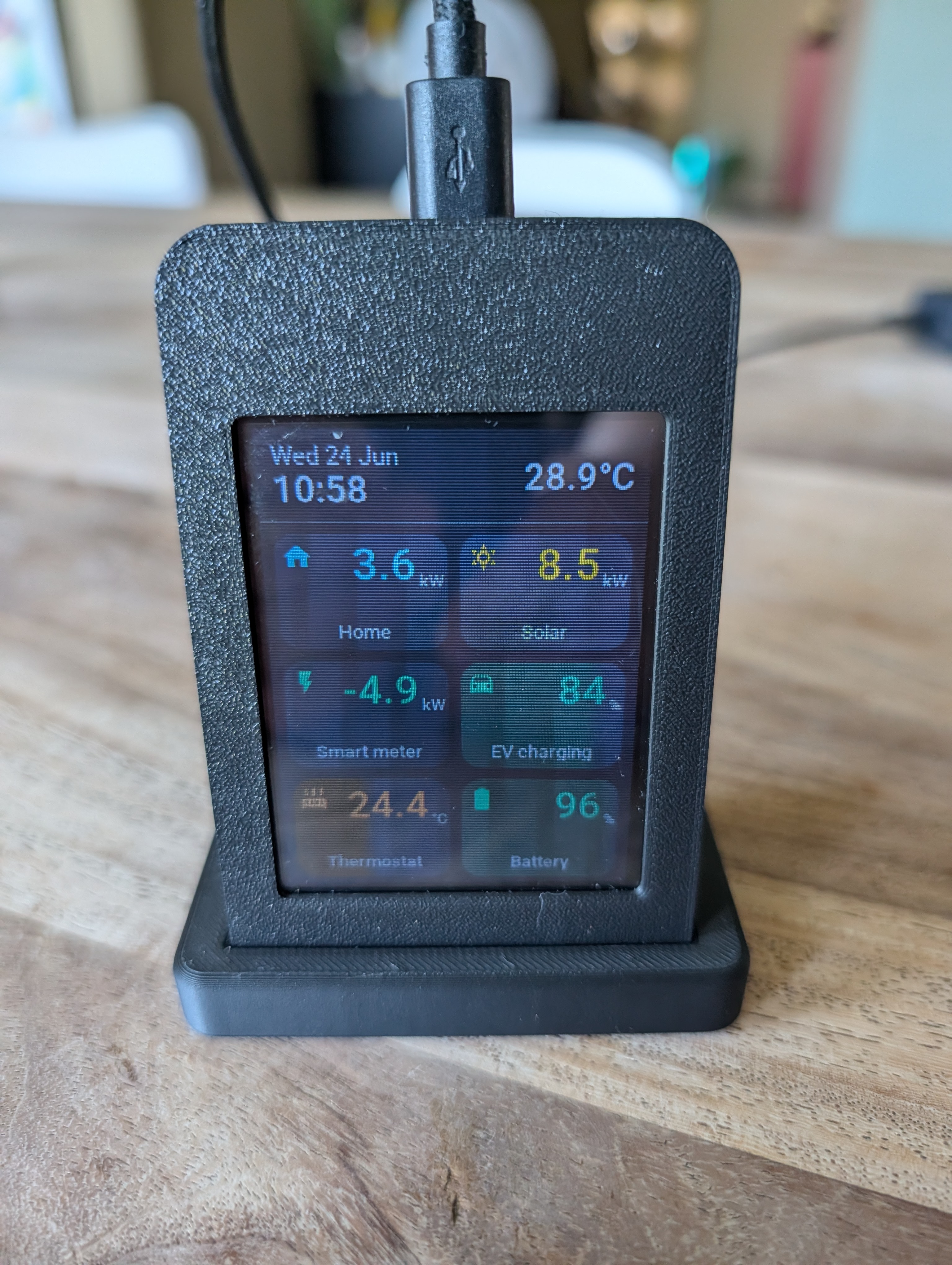 The ESP32-2432S028R running the energy dashboard in its 3D-printed stand